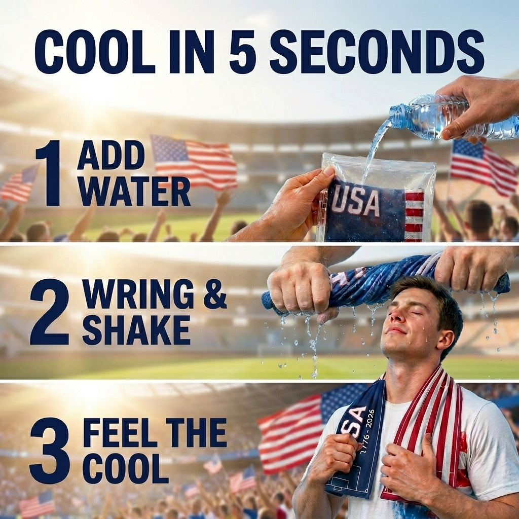 Add water, snap, and wear activation steps